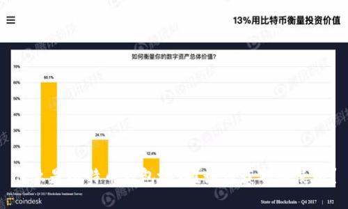 什么是比特币钱包地址？如何获取和使用？