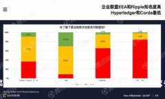 比太冷钱包能接收比特币吗？全面解析比特币冷