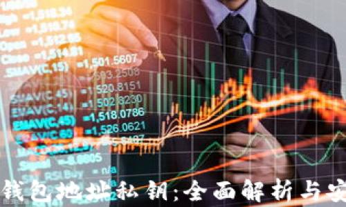 
比特币钱包地址私钥：全面解析与安全防护