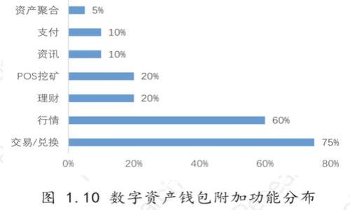 如何选择最稳定的比特币钱包下载？
