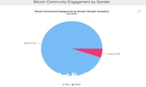 比特币软钱包与硬钱包的全面比较：安全性、使用便捷性与选择指南