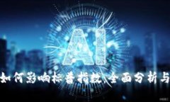 加密货币如何影响标普指数：全面分析与未来趋