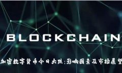 加密数字货币今日大跌：影响因素及市场展望
