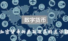 加密货币的类别及其特点详解