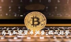 金融行为与加密货币调查：揭示趋势与影响