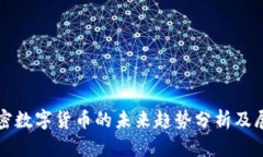 加密数字货币的未来趋势分析及展望