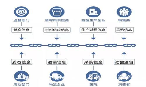 腾讯员工投资加密货币:如何看待数字资产的未来