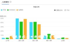 加密货币直播间：实时把握数字货币市场脉动