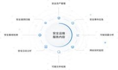意大利发布加密货币：背景、影响及未来展望