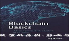 加密货币贬值的原因、影响与应对策略