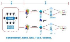 加密货币汇率查询指南：如何轻松获取实时汇率