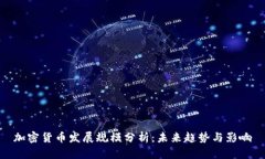 加密货币发展规模分析：未来趋势与影响