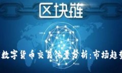 2023年加密数字货币交易体量分析：市场趋势与未