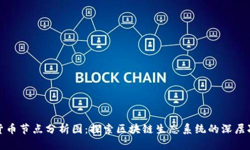 加密货币节点分析图：探索区块链生态系统的深层次信息