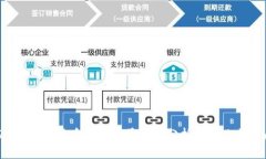2023年加密货币行业人员工资分析与就业前景展望