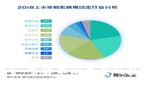 加密货币种类大全：了解不同类型的数字货币及其特点