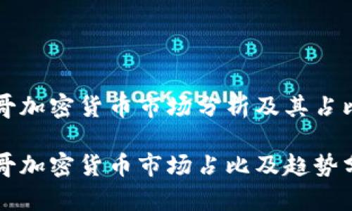 墨西哥加密货币市场分析及其占比情况

墨西哥加密货币市场占比及趋势分析