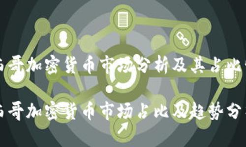 墨西哥加密货币市场分析及其占比情况

墨西哥加密货币市场占比及趋势分析