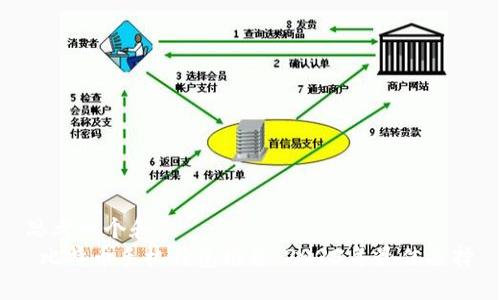 思考一个和  
 比特币手机钱包推荐：2023年最佳选择