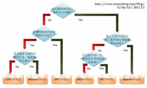 比特币手机钱包中文版：安全方便的数字资产管理工具