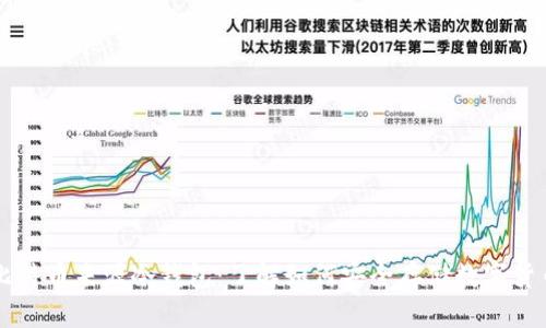 比特币来源冷钱包：了解如何安全存储数字货币