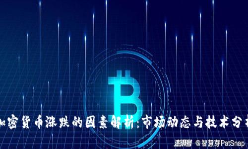 加密货币涨跌的因素解析：市场动态与技术分析