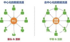 加密货币的应用：探索数字货币的多重用途与未