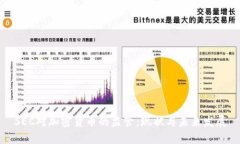 SEC对加密货币的监管：现状与未来发展