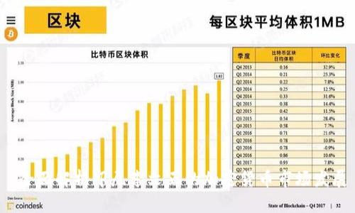  全面解析印尼李文正的加密货币市场发展