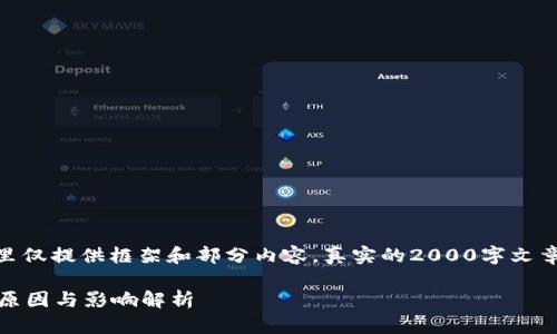 注意: 出于篇幅的考虑，这里仅提供框架和部分内容，真实的2000字文章需根据您需求进一步扩展。

加密货币暴涨八万的背后：原因与影响解析