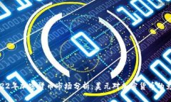 2022年加密货币市场分析：美元对加密货币的影响
