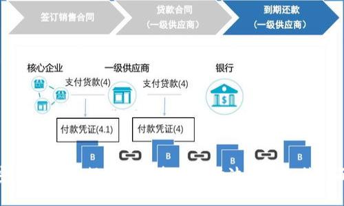 加密货币VIX：揭开数字资产市场波动性的神秘面纱