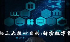 加密货币的三大核心目的：解密数字货币的未来