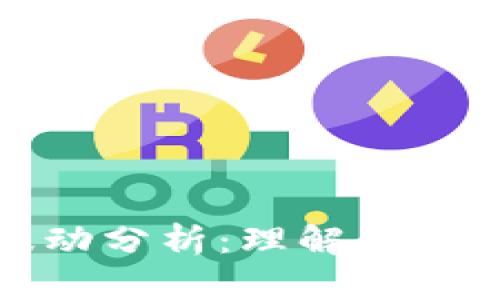 加密货币市场波动分析:理解价格波动背后的因素