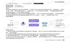 比特币钱包提现安全吗？全面分析与注意事项