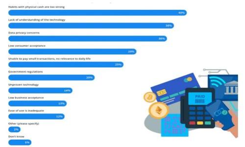 

如何下载比特币手机钱包：全方位指南