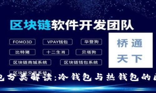 比特币钱包分类解读：冷钱包与热钱包的区别与选择