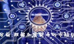 加密货币身价分析：理解加密货币的市场动态与