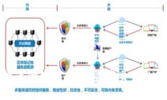加密货币付款机：数字资产交易的新趋势