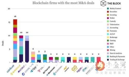 比特币钱包破解难度解析：安全性与风险分析