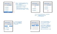 AIB加密货币：了解其背后的技术、市场趋势和投