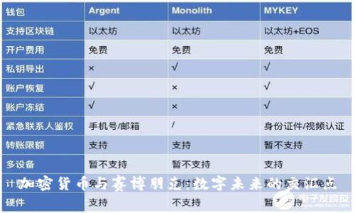 加密货币与赛博朋克:数字未来的交汇点
