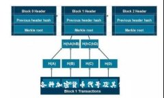 全面解析各种加密货币代号及其代表的意义