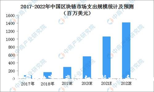 比特币钱包能放哪些数字资产？详细解析比特币钱包的多功能性