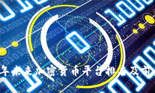 2023年未来加密货币平台排名及前景分析