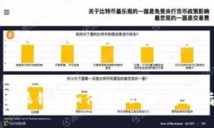 比特派钱包如何转DOT币：全面指南