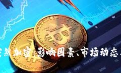 数字货币突然加密：影响因素、市场动态及投资