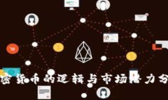 加密货币的逻辑与市场潜力分析