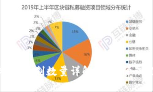 火币钱包比特币重制数量详解：如何管理你的虚拟资产