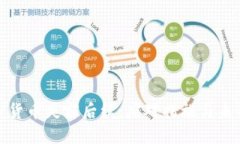: 加密货币失窃后续：应对措施与未来发展